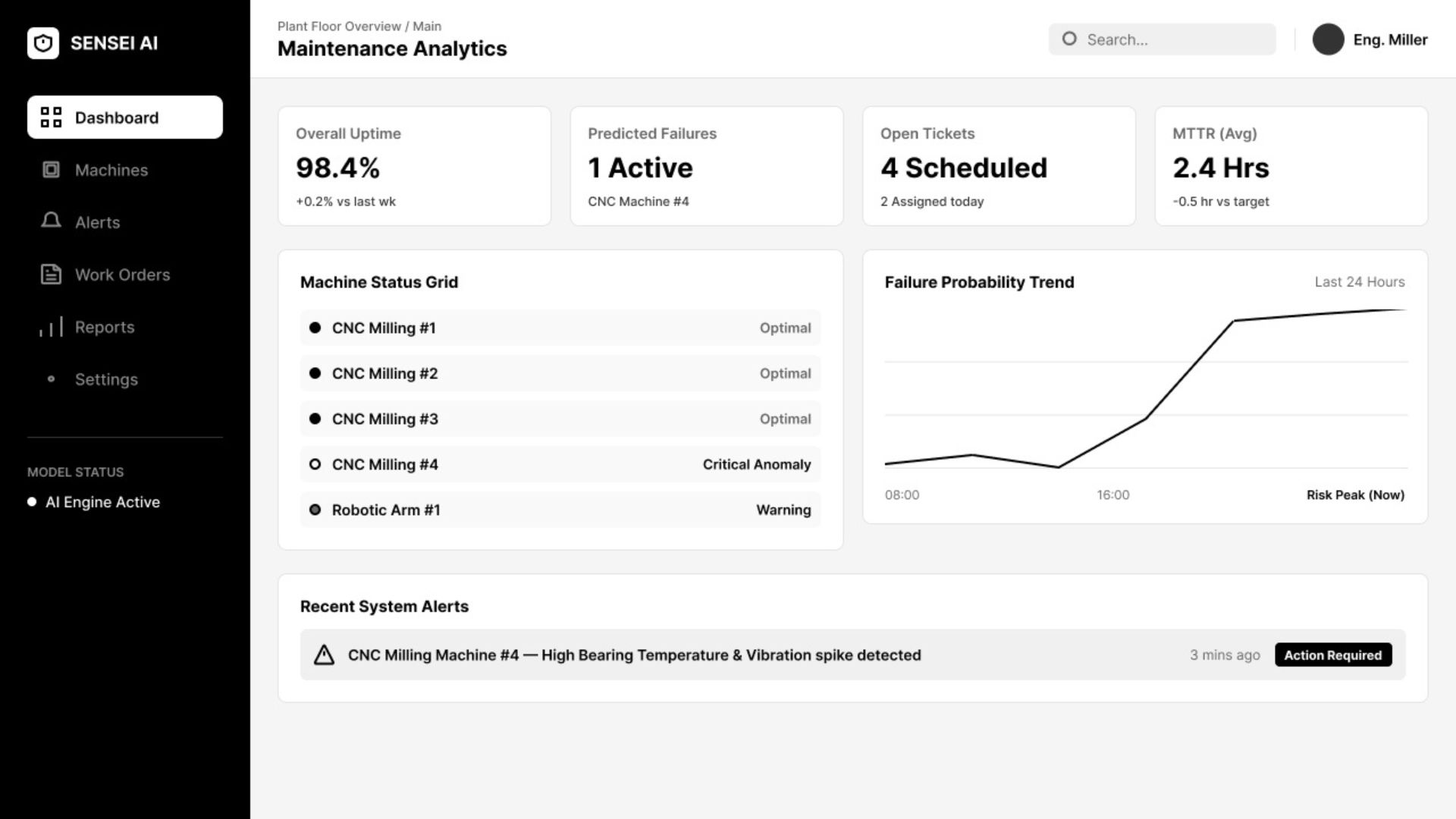 AI Maintenance Coordinator case study preview