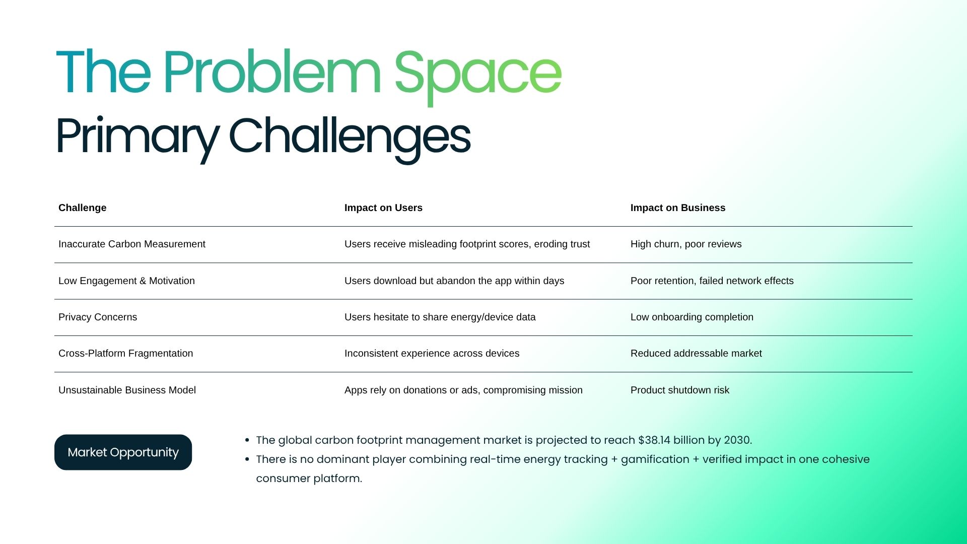 AI Maintenance Coordinator case study preview